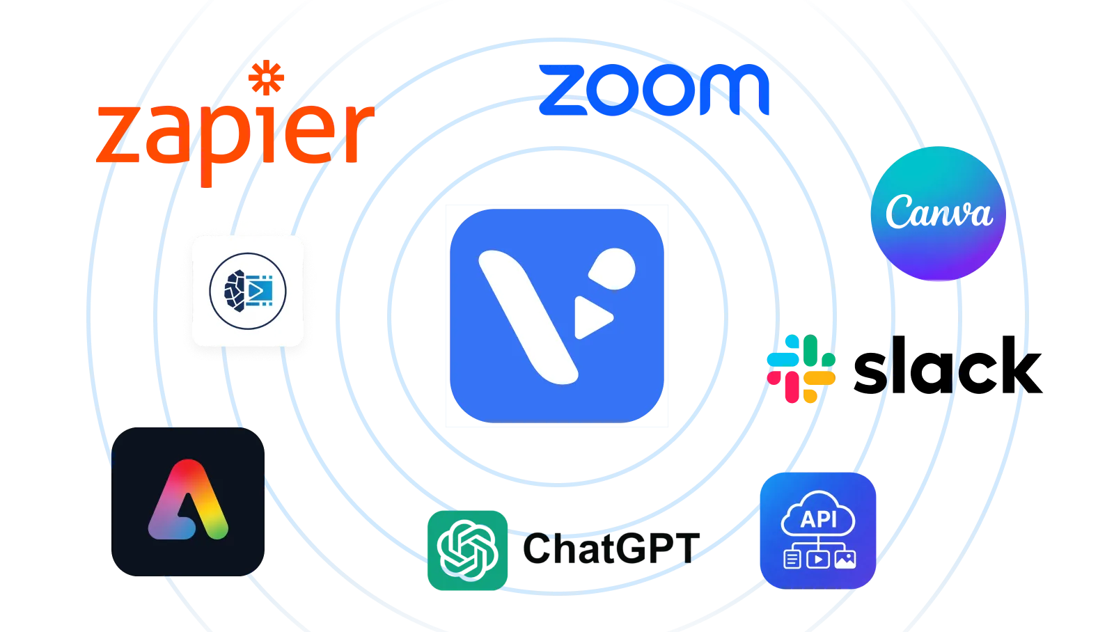 Visla integrations with tools like Zapier, Zoom, Canva, Adobe Express, ChatGPT, and Slack help teams create videos faster without switching platforms.